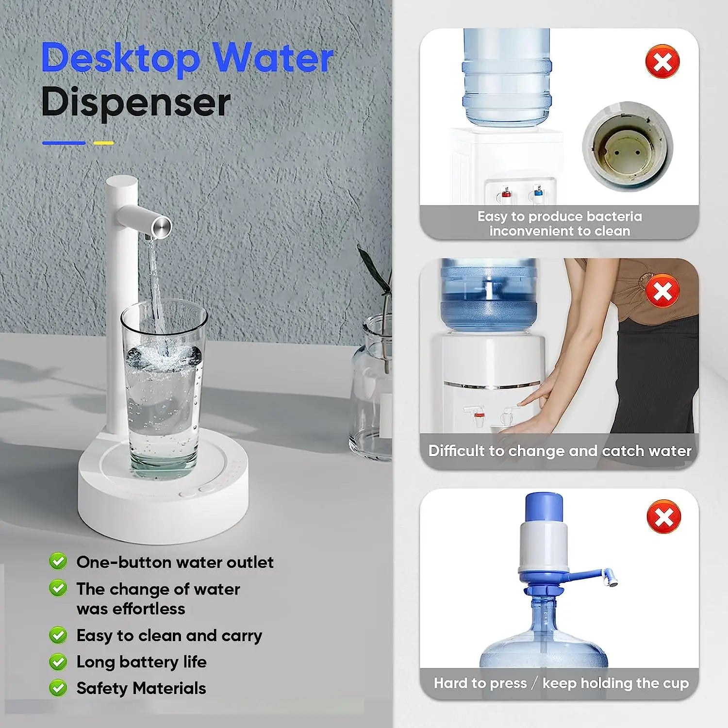 Smart USB Water Dispenser