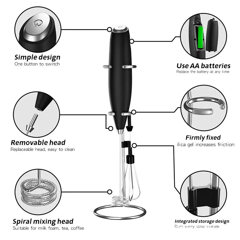 Handheld Milk Frother